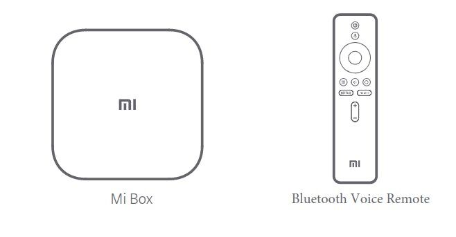 ТВ-приставка Mi Box S