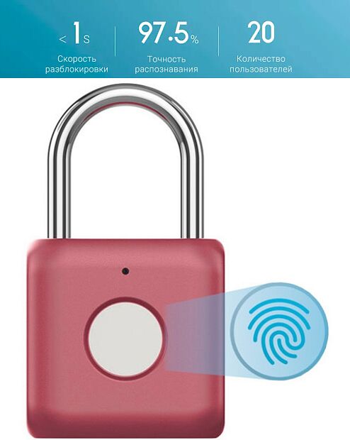 Умный замок с отпечатком пальца Xiaomi Smart Fingerprint Padlock Kitty (Pink) - 4